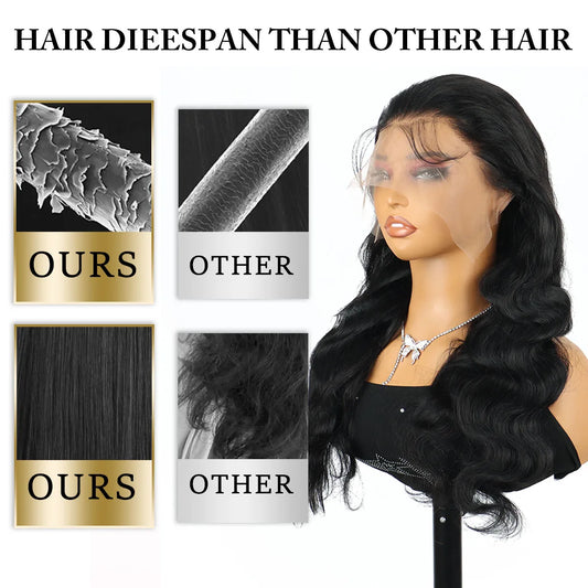 250 Density Body Wave 13x6 Hd Lace Frontal Wig Brazilian Human Hair Wigs 30 40 46 Inch Lace Front Human Hair Wig For Black Women